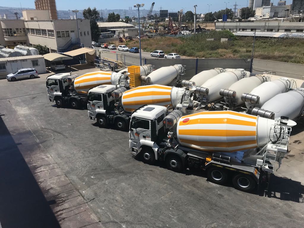 Cifa Concrete Mixers